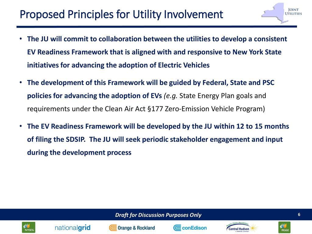 Market Operations Engagement Group Evse Working Group Principles